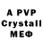 APVP СК КРИС Sharon Ameser